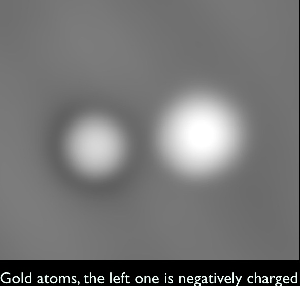 gold atom microscope